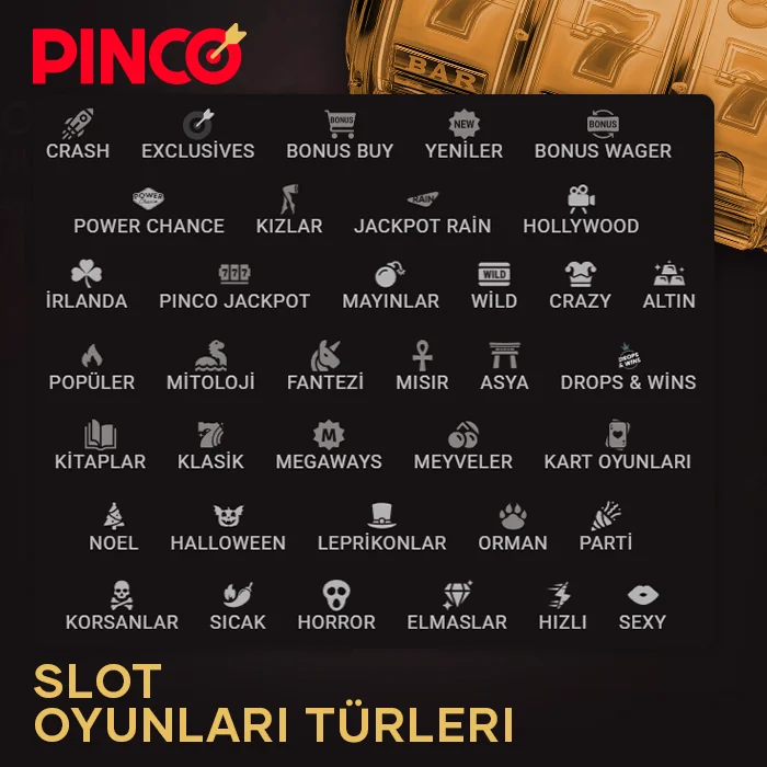 Pinco online casinoda slot türleri